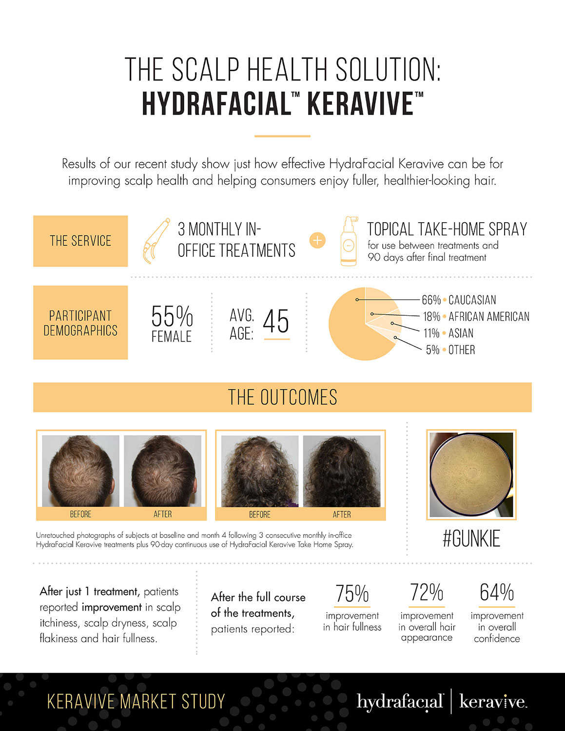 Royal-Crest-HydraFacial-img2